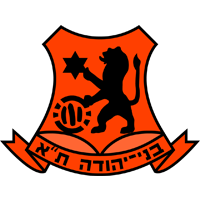 https://img.cywhlp.com/img/football/team/5fef85669585b245680b96224fbff81f.png